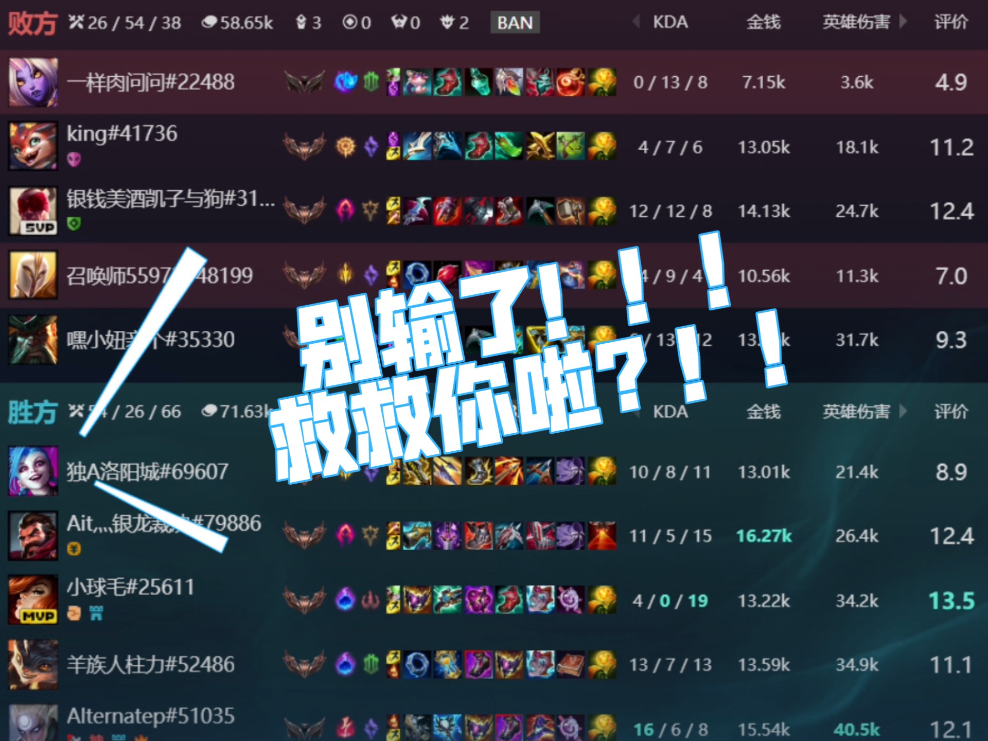 英雄联盟赔率刷新纪录,竞猜热度飙升 英雄联盟赔率刷新纪录,竞猜热度飙升